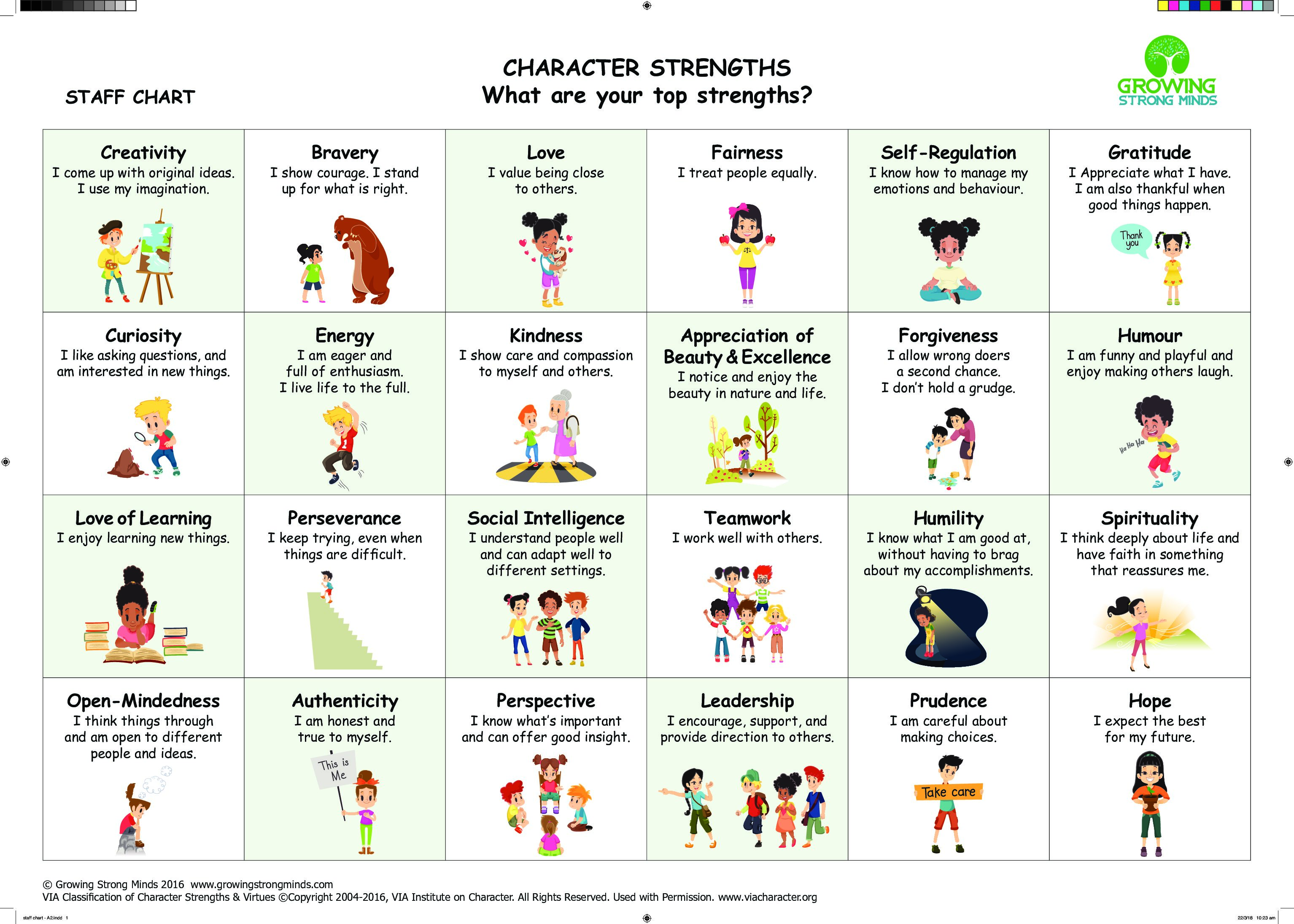 free-character-strength-cards-printable-free-printable-templates