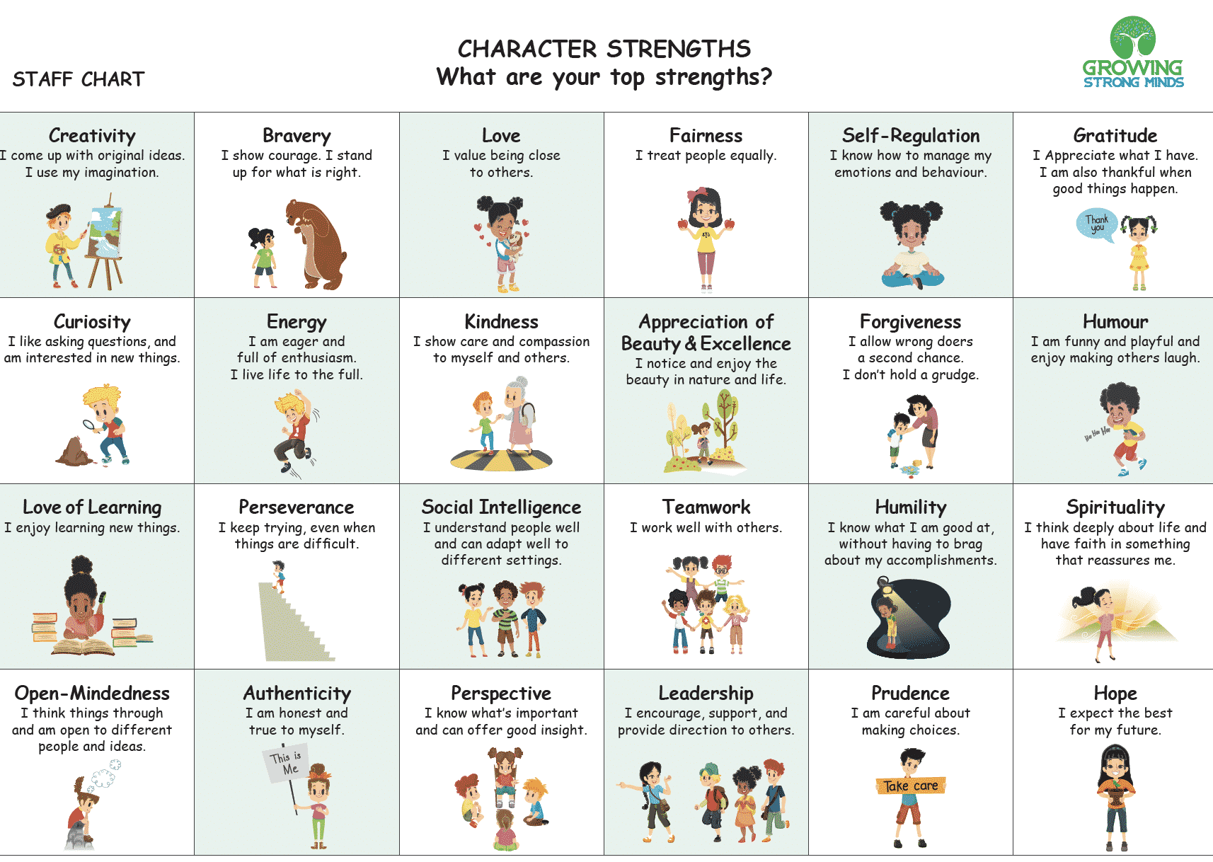 how-character-strengths-build-psychological-immunity-during-covid-how-character-strengths-build